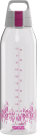 Gourde Total Clear ONE MyPlanet Berry 1.5 L